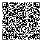 Synagri Sec QR Card