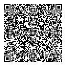 Sucre A L'interieur QR Card