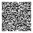 Irm QR Card