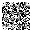 Controle Sci QR Card