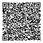 Pietonniere QR Card