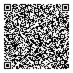 Da Puta Es Et Da Puta S De QR Card