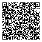 Paroisses De QR Card