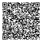 Walmart Pharmacy QR Card