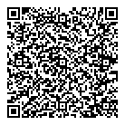 Itrc  Iba QR Card