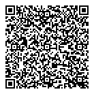 Baluchon Sante QR Card