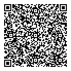 Concertation Rgionale QR Card