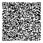 Sherbrooke Ressources Humaines QR Card