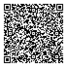 Theatre Piggery Inc QR Card Theatre Piggery Inc QR Card