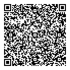 Smartsourcers.com QR Card