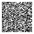 Techoncal QR Card