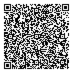 Renewable Resources Regl Blgst QR Card