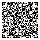 Walmart Pharmacy QR Card