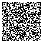 Yukon Surface Rights Board QR Card