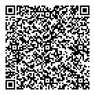 Nt Forest Fires QR Card