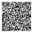 Smart Communities QR Card