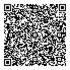 For Women Only QR Card