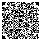 People Store Staffing Sltns QR Card