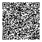 Automated Forex Labs QR Card