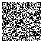 Medicine Shoppe Pharmacy QR Card