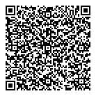 Pe Dialysis QR Card