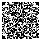 Nurtured Products-Parenting QR Card