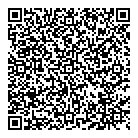 Birthright QR Card