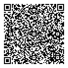 Army Museum QR Card