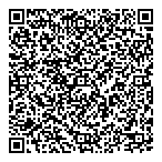 Pharmacy Association-Ns QR Card