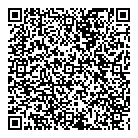 Loblaw Pharmacy QR Card