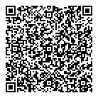 Roda Vicki A QR Card