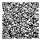 Pet Focus QR Card