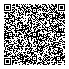 Walmart Pharmacy QR Card