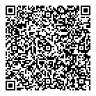 Style In Shades QR Card