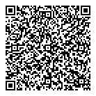 Medical Mart QR Card