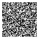 Decision Support QR Card