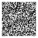 Threejays Consulting Services-Sales QR Card