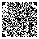 Guardian QR Card