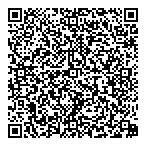 Medicine Shoppe Pharmacy QR Card