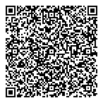 Presidential Ventilation QR Card