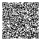 Todays Nurse QR Card