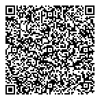 Medicine Shoppe Pharmacy QR Card