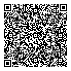 Pe Agriculture Information QR Card