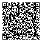 Nurse Practitioner QR Card