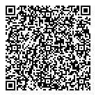 Petsmart QR Card