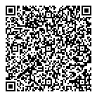 Circulation Department QR Card