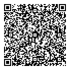 Loblaw Pharmacy QR Card