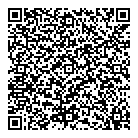 Petsmart QR Card