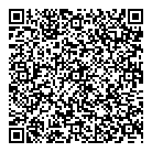 Nurses Education QR Card