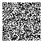 Pandora Jewellery QR Card